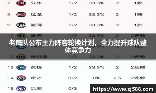 火狐电竞官方