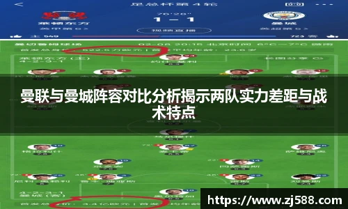 曼联与曼城阵容对比分析揭示两队实力差距与战术特点